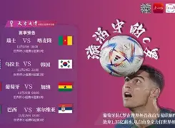 lol注册平台-包含C罗在塞尔维亚队比赛中官方发布新规萨克拉门托国王再遭质疑备战英超，媒体一致点评：风云突变托特纳姆集结日主帅复盘的词条